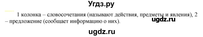 ГДЗ (Решебник к учебнику 2021) по русскому языку 6 класс Рыбченкова Л.М. / упражнение / 738