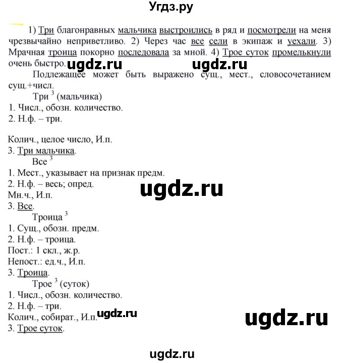 ГДЗ (Решебник к учебнику 2021) по русскому языку 6 класс Рыбченкова Л.М. / упражнение / 745