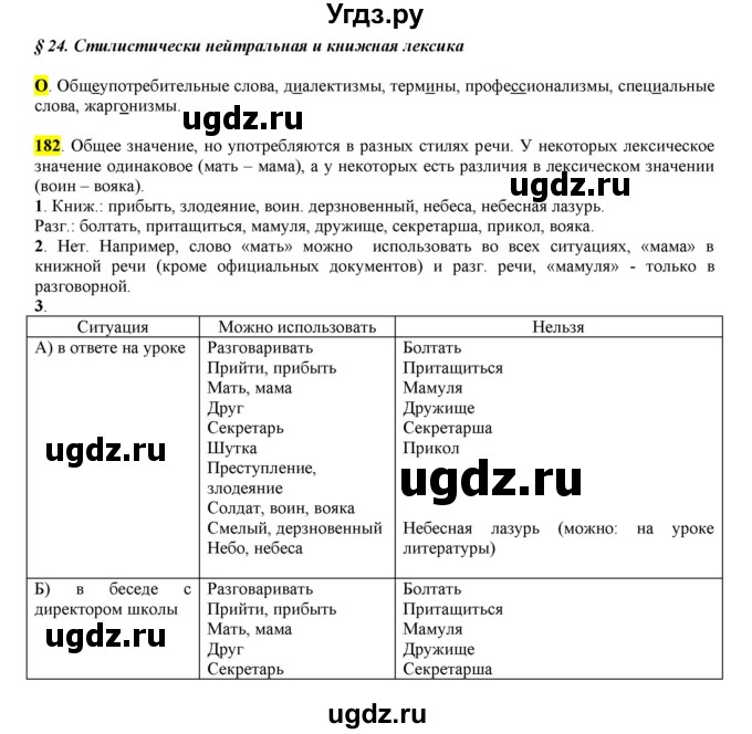 ГДЗ (Решебник к учебнику 2016) по русскому языку 6 класс Рыбченкова Л.М. / упражнение / 182