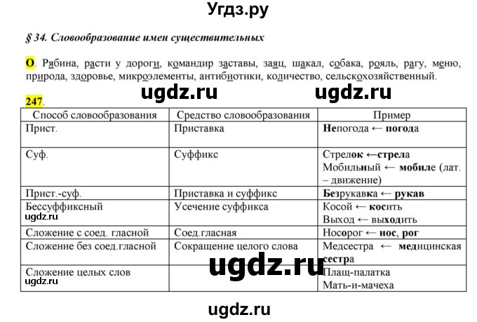 ГДЗ (Решебник к учебнику 2016) по русскому языку 6 класс Рыбченкова Л.М. / упражнение / 247