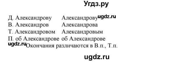 ГДЗ (Решебник к учебнику 2016) по русскому языку 6 класс Рыбченкова Л.М. / упражнение / 325(продолжение 2)
