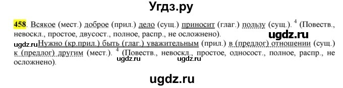 ГДЗ (Решебник к учебнику 2016) по русскому языку 6 класс Рыбченкова Л.М. / упражнение / 458