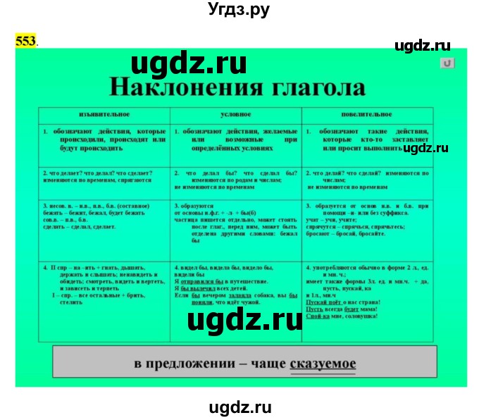 ГДЗ (Решебник к учебнику 2016) по русскому языку 6 класс Рыбченкова Л.М. / упражнение / 553