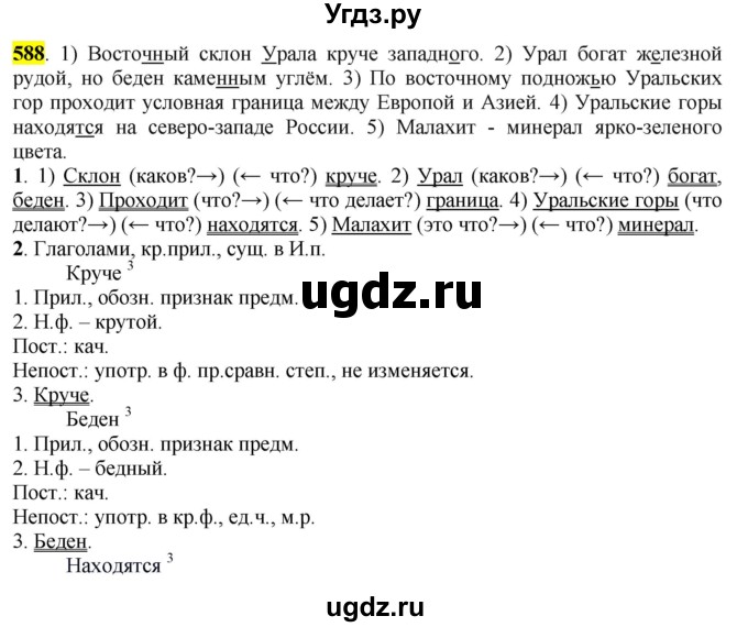 ГДЗ (Решебник к учебнику 2016) по русскому языку 6 класс Рыбченкова Л.М. / упражнение / 588