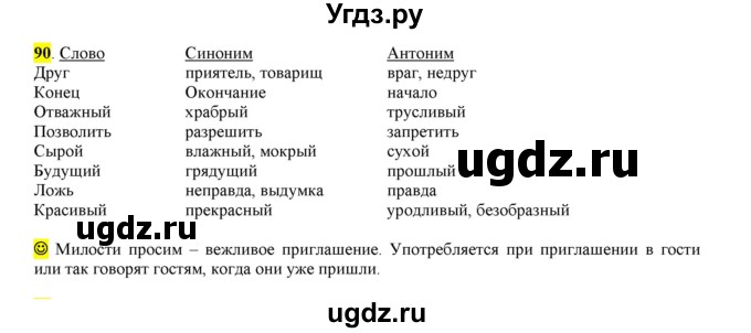 ГДЗ (Решебник к учебнику 2016) по русскому языку 6 класс Рыбченкова Л.М. / упражнение / 90