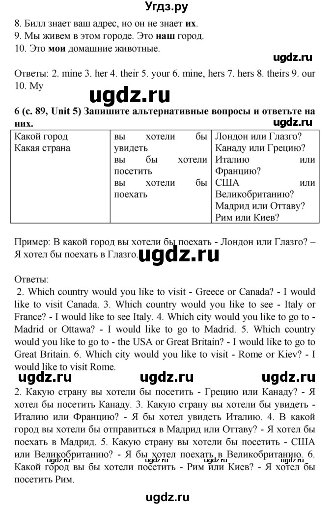 ГДЗ (Решебник) по английскому языку 5 класс (лексико-грамматический практикум Rainbow) Афанасьева О.В. / страница номер / 89(продолжение 2)