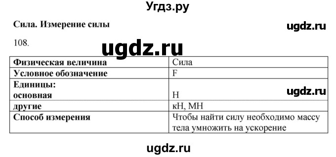 ГДЗ (Решебник) по физике 7 класс (рабочая тетрадь) Н.С. Пурышева / упражнение / 108