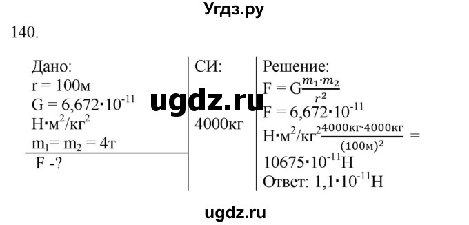 ГДЗ (Решебник) по физике 7 класс (рабочая тетрадь) Н.С. Пурышева / упражнение / 140