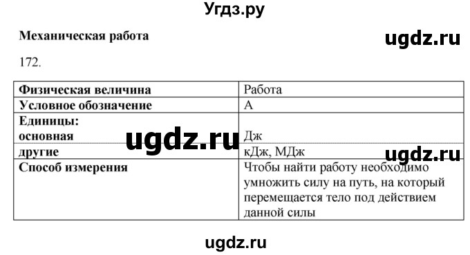 ГДЗ (Решебник) по физике 7 класс (рабочая тетрадь) Н.С. Пурышева / упражнение / 172