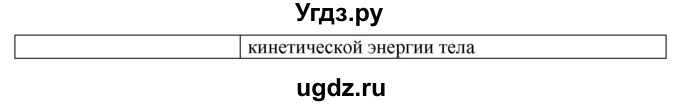 ГДЗ (Решебник) по физике 7 класс (рабочая тетрадь) Н.С. Пурышева / упражнение / 210(продолжение 2)