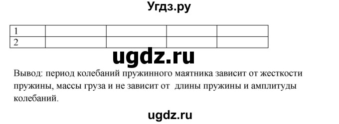 ГДЗ (Решебник) по физике 7 класс (рабочая тетрадь) Н.С. Пурышева / упражнение / 233(продолжение 2)