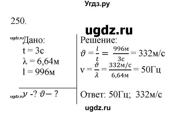 ГДЗ (Решебник) по физике 7 класс (рабочая тетрадь) Н.С. Пурышева / упражнение / 250