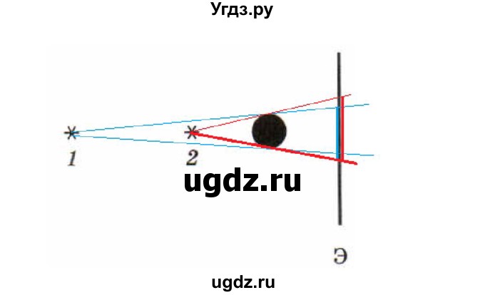 ГДЗ (Решебник) по физике 7 класс (рабочая тетрадь) Н.С. Пурышева / упражнение / 267