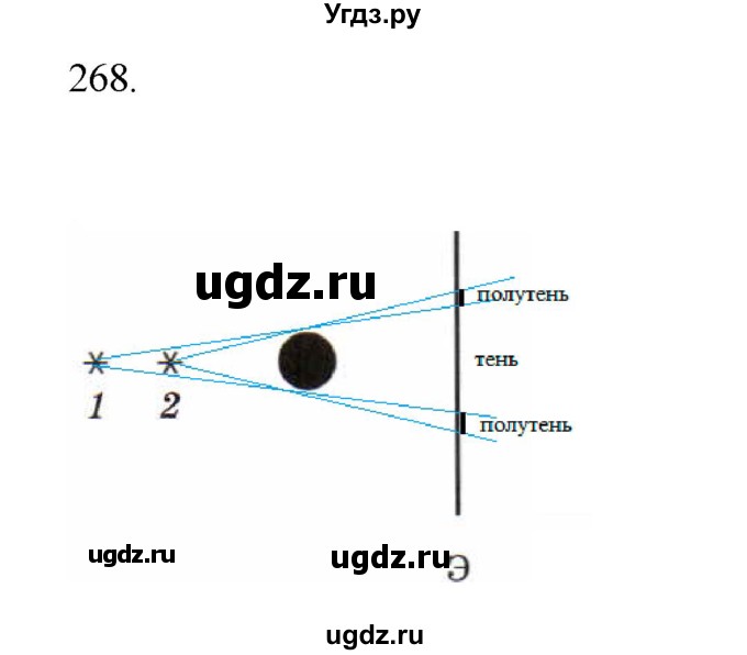 ГДЗ (Решебник) по физике 7 класс (рабочая тетрадь) Н.С. Пурышева / упражнение / 268