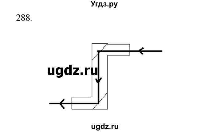 ГДЗ (Решебник) по физике 7 класс (рабочая тетрадь) Н.С. Пурышева / упражнение / 288