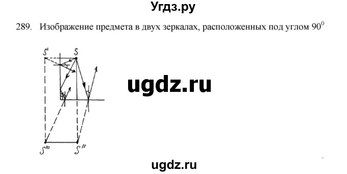 ГДЗ (Решебник) по физике 7 класс (рабочая тетрадь) Н.С. Пурышева / упражнение / 289