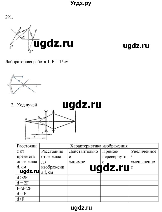 ГДЗ (Решебник) по физике 7 класс (рабочая тетрадь) Н.С. Пурышева / упражнение / 291