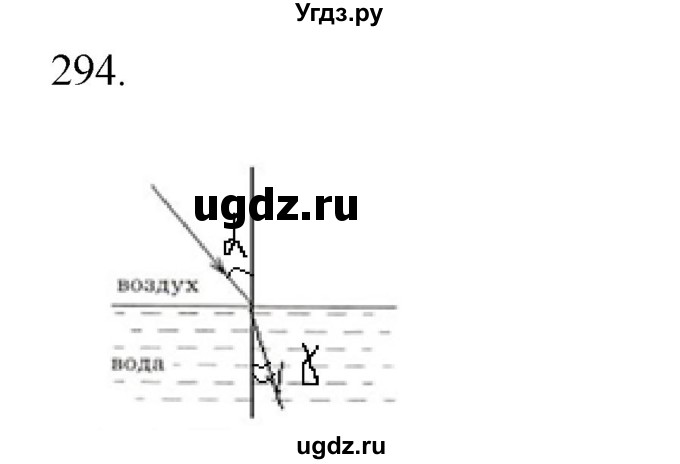 ГДЗ (Решебник) по физике 7 класс (рабочая тетрадь) Н.С. Пурышева / упражнение / 294