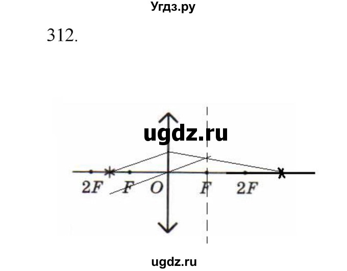 ГДЗ (Решебник) по физике 7 класс (рабочая тетрадь) Н.С. Пурышева / упражнение / 312