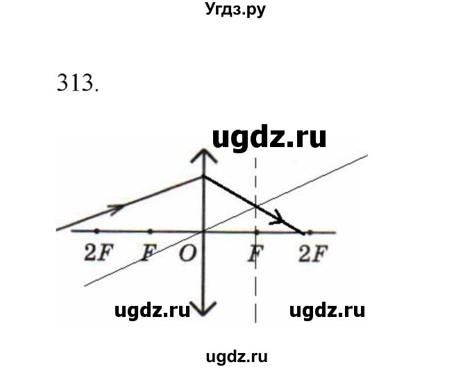 ГДЗ (Решебник) по физике 7 класс (рабочая тетрадь) Н.С. Пурышева / упражнение / 313