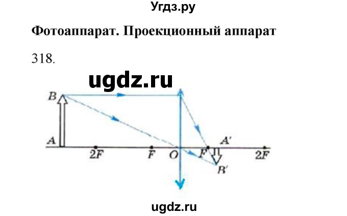 ГДЗ (Решебник) по физике 7 класс (рабочая тетрадь) Н.С. Пурышева / упражнение / 318