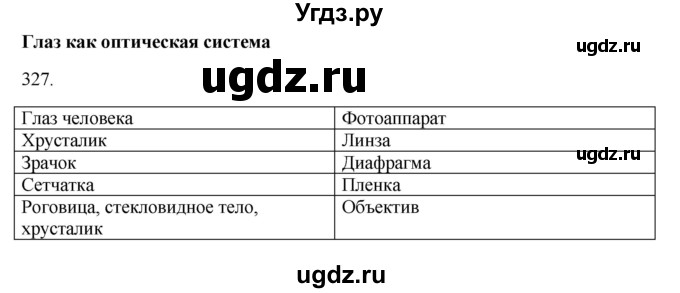 ГДЗ (Решебник) по физике 7 класс (рабочая тетрадь) Н.С. Пурышева / упражнение / 327