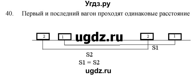 ГДЗ (Решебник) по физике 7 класс (рабочая тетрадь) Н.С. Пурышева / упражнение / 40