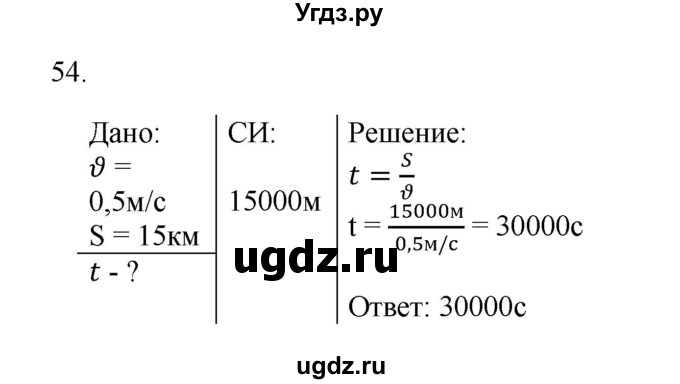 ГДЗ (Решебник) по физике 7 класс (рабочая тетрадь) Н.С. Пурышева / упражнение / 54