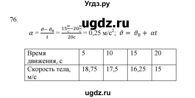 ГДЗ (Решебник) по физике 7 класс (рабочая тетрадь) Н.С. Пурышева / упражнение / 76