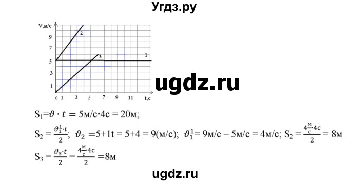 ГДЗ (Решебник) по физике 7 класс (рабочая тетрадь) Н.С. Пурышева / упражнение / 80(продолжение 2)