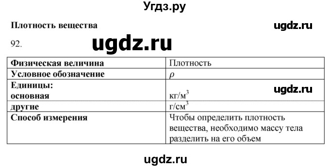 ГДЗ (Решебник) по физике 7 класс (рабочая тетрадь) Н.С. Пурышева / упражнение / 92