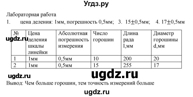 ГДЗ (Решебник) по физике 7 класс (рабочая тетрадь) Н.С. Пурышева / лабораторная работа. страница / 13