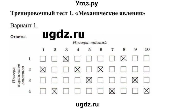 ГДЗ (Решебник) по физике 7 класс (рабочая тетрадь) Н.С. Пурышева / тест 1. вариант / 1