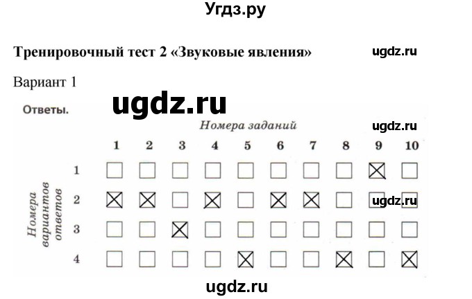 ГДЗ (Решебник) по физике 7 класс (рабочая тетрадь) Н.С. Пурышева / тест 2. вариант / 1