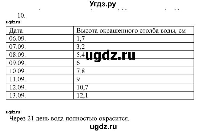 ГДЗ (Решебник) по физике 8 класс (рабочая тетрадь) Пурышева Н.С. / упражнение номер / 10