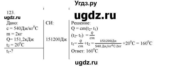 ГДЗ (Решебник) по физике 8 класс (рабочая тетрадь) Пурышева Н.С. / упражнение номер / 123