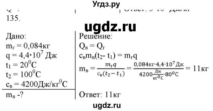 ГДЗ (Решебник) по физике 8 класс (рабочая тетрадь) Пурышева Н.С. / упражнение номер / 135