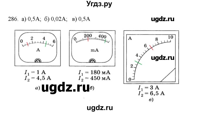 ГДЗ (Решебник) по физике 8 класс (рабочая тетрадь) Пурышева Н.С. / упражнение номер / 286