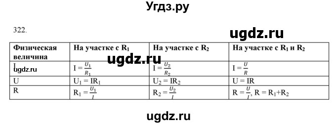 ГДЗ (Решебник) по физике 8 класс (рабочая тетрадь) Пурышева Н.С. / упражнение номер / 322