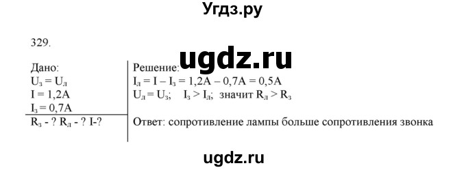 ГДЗ (Решебник) по физике 8 класс (рабочая тетрадь) Пурышева Н.С. / упражнение номер / 329