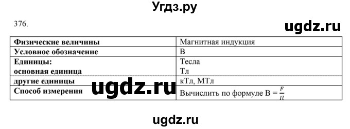 ГДЗ (Решебник) по физике 8 класс (рабочая тетрадь) Пурышева Н.С. / упражнение номер / 376