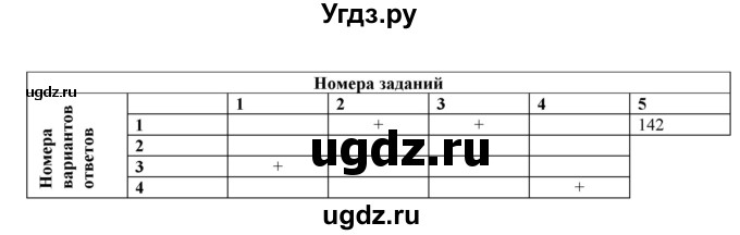 ГДЗ (Решебник) по физике 8 класс (рабочая тетрадь) Пурышева Н.С. / тренировочные тесты / тест №2. вариант номер / 1(продолжение 2)