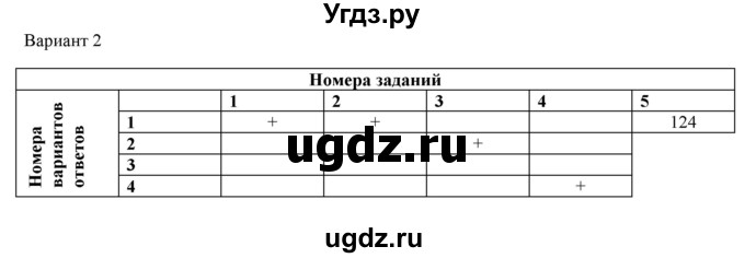 ГДЗ (Решебник) по физике 8 класс (рабочая тетрадь) Пурышева Н.С. / тренировочные тесты / тест №2. вариант номер / 2