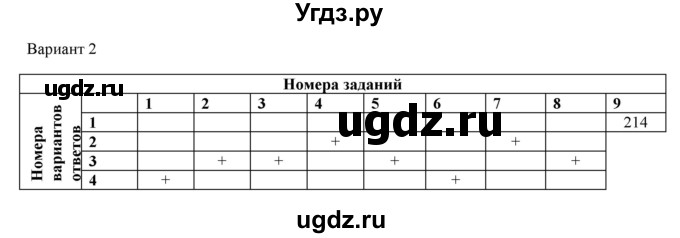 ГДЗ (Решебник) по физике 8 класс (рабочая тетрадь) Пурышева Н.С. / тренировочные тесты / тест №7. вариант номер / 2