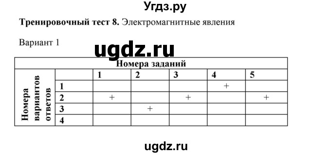 ГДЗ (Решебник) по физике 8 класс (рабочая тетрадь) Пурышева Н.С. / тренировочные тесты / тест №8. вариант номер / 1