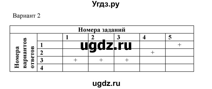 ГДЗ (Решебник) по физике 8 класс (рабочая тетрадь) Пурышева Н.С. / тренировочные тесты / тест №8. вариант номер / 2