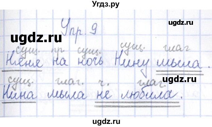 ГДЗ (Решебник №3) по русскому языку 3 класс (рабочая тетрадь) Канакина В.П. / часть 2. страница / 7(продолжение 2)