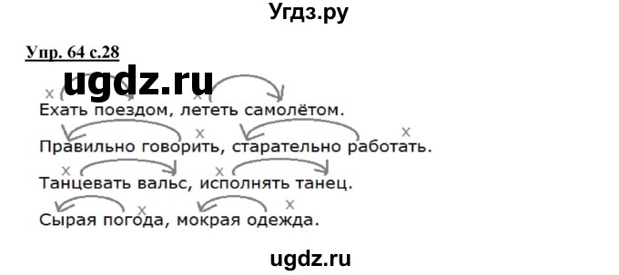 ГДЗ (Решебник №1) по русскому языку 3 класс (рабочая тетрадь) Канакина В.П. / часть 1. страница / 28(продолжение 2)