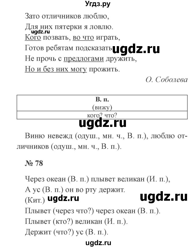 ГДЗ (Решебник №2) по русскому языку 3 класс (рабочая тетрадь) Канакина В.П. / часть 2. страница / 36(продолжение 2)