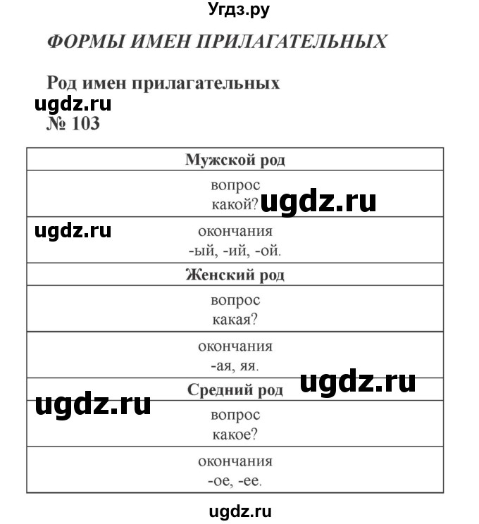 ГДЗ (Решебник №2) по русскому языку 3 класс (рабочая тетрадь) Канакина В.П. / часть 2. страница / 47